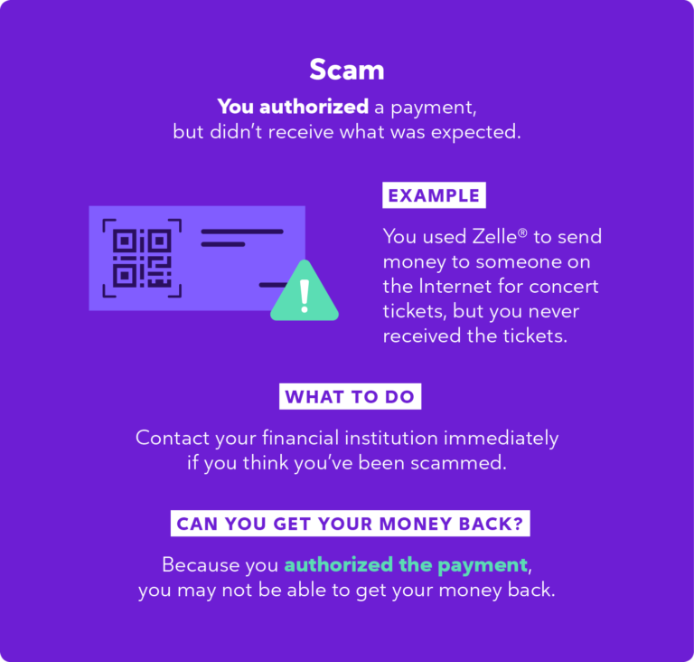 Zelle Scam Alert: Facebook Marketplace Zelle Scams