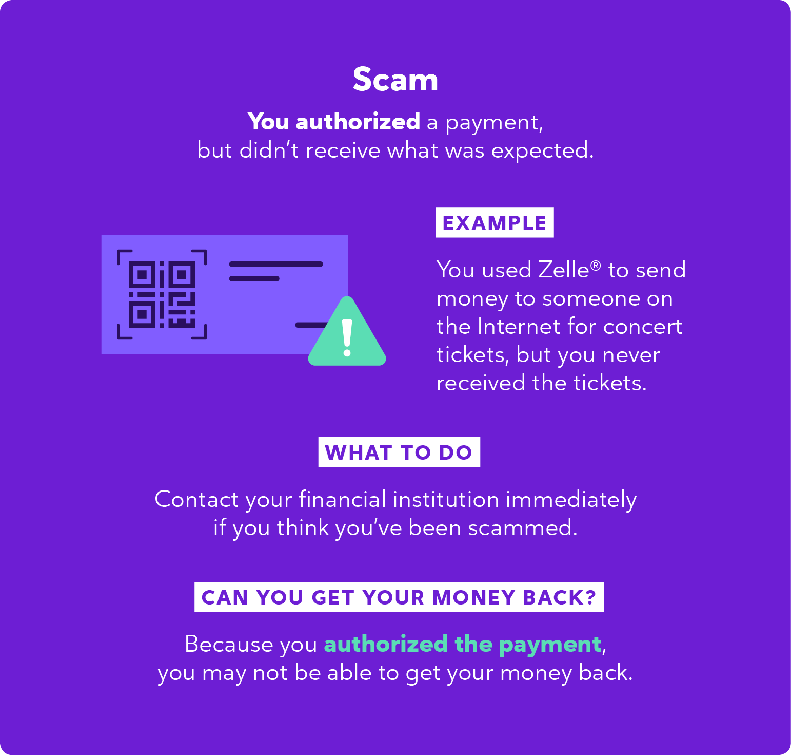 Zelle Scams